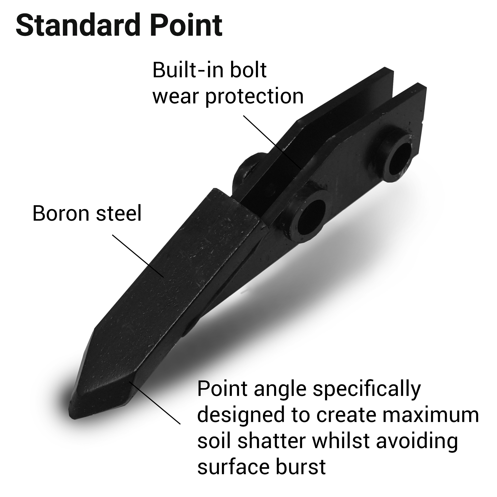 Standard OPICO Sward Lifter Point key features