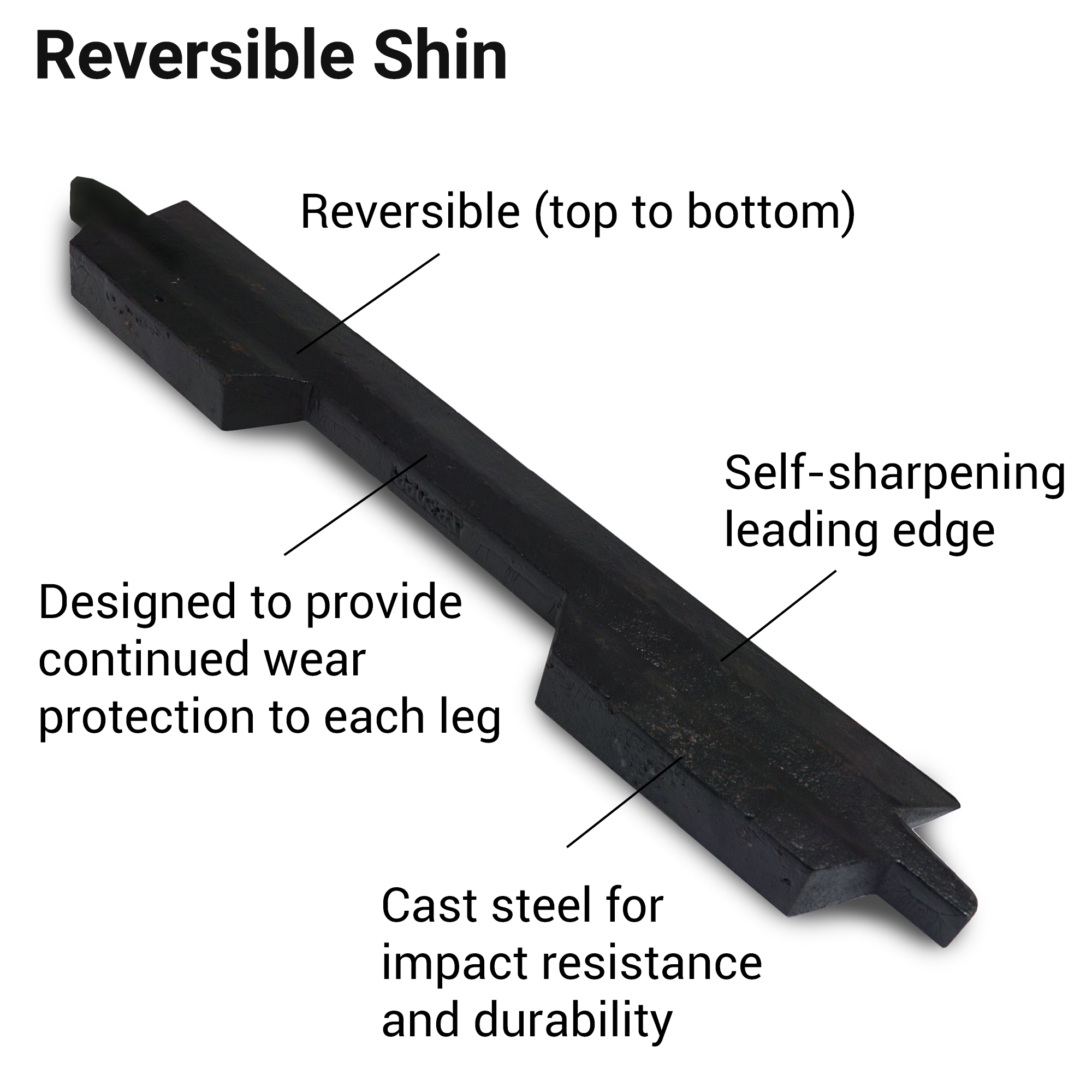 OPICO Sward Lifter Reversible Shin key features